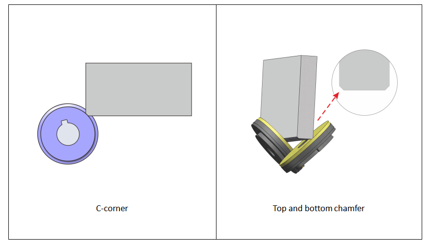 Stone_chamfering_and_C-corner_processing.png Stone_chamfering_and_C-corner_processing.png